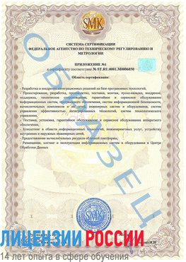 Образец сертификата соответствия (приложение) Ялта Сертификат ISO 27001
